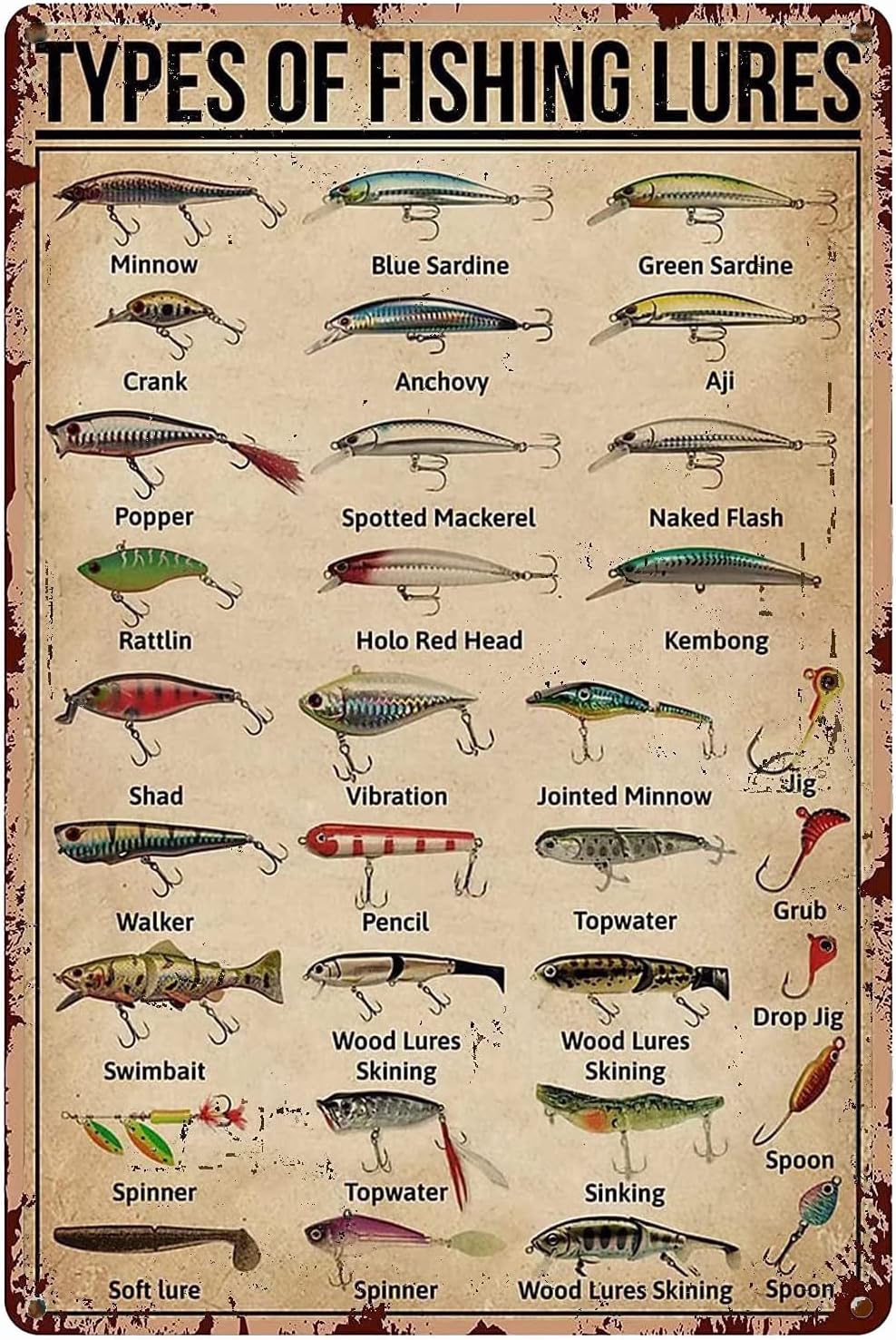 Fishing Equipment And Accessories - 1d,TYPES OF FISHING LURES Знания Винтажная