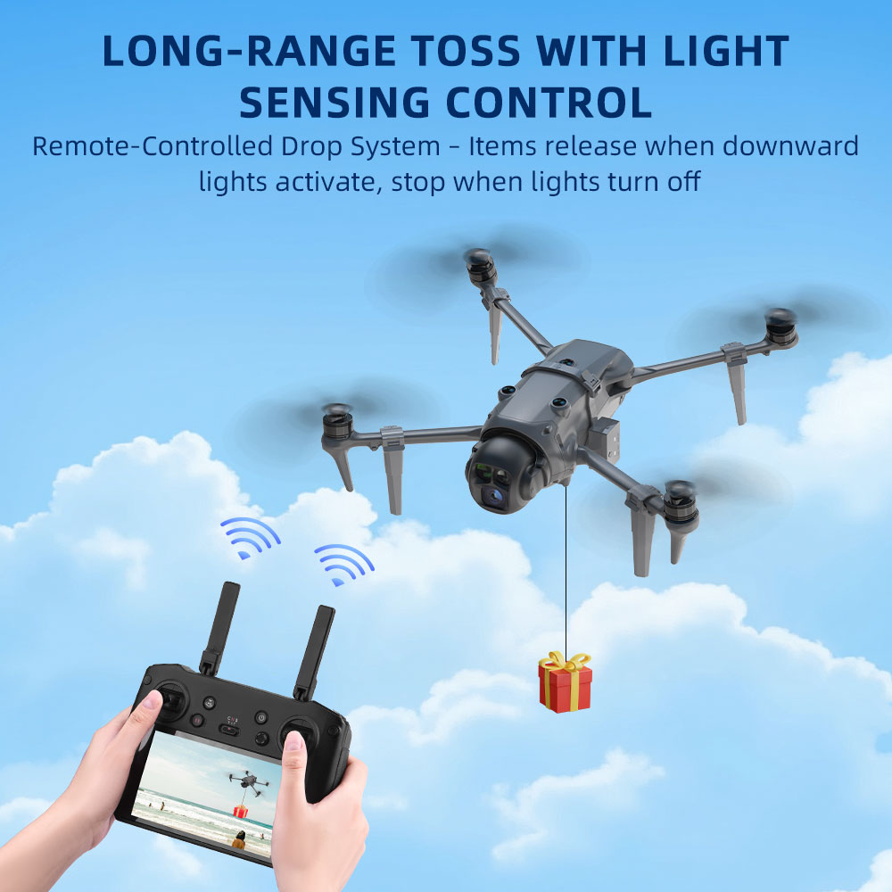 Система BRDRC Airdrop для DJI  – обзор и цена Fishing Equipment For Beginners