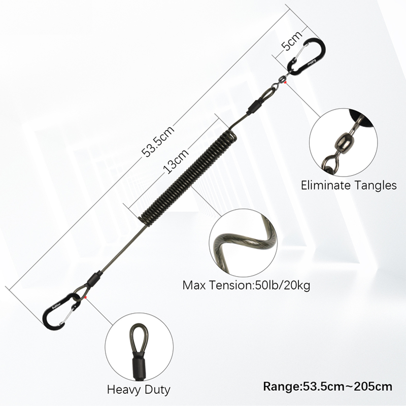 Рыбалка, рыболовные инструмент – обзор и цена Fishing Equipment And Gear