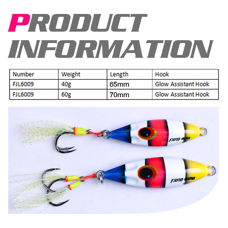 FJORD 40 г 60 г металлические  – обзор и цена Fishing Equipment And Gear