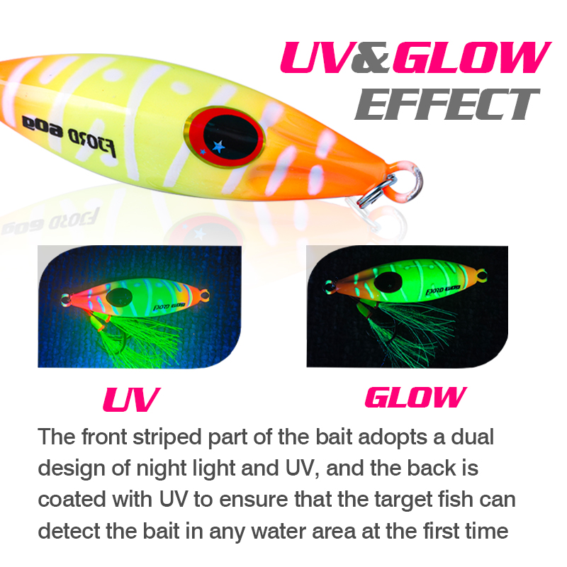 FJORD 40 г 60 г металлические  – обзор и цена Fishing Equipment And Gear