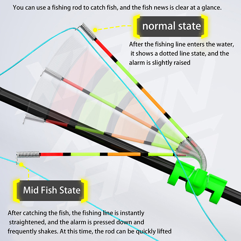 Светящаяся палочка для ночной  – обзор и цена Night Float Fishing